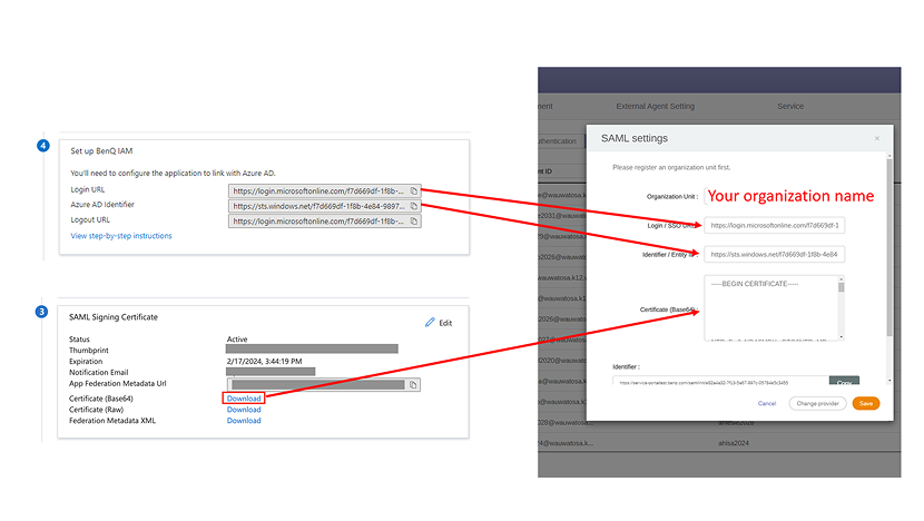 Copy and paste the Login URL, Identifier and Certificate to IAM